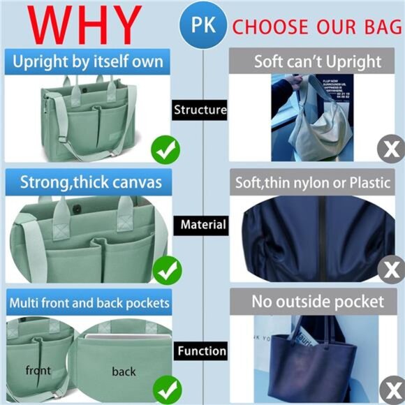 Tote Bag for Women With Compartments,Large Canvas Totes Women's Purse Crossbody - Picture 5 of 7